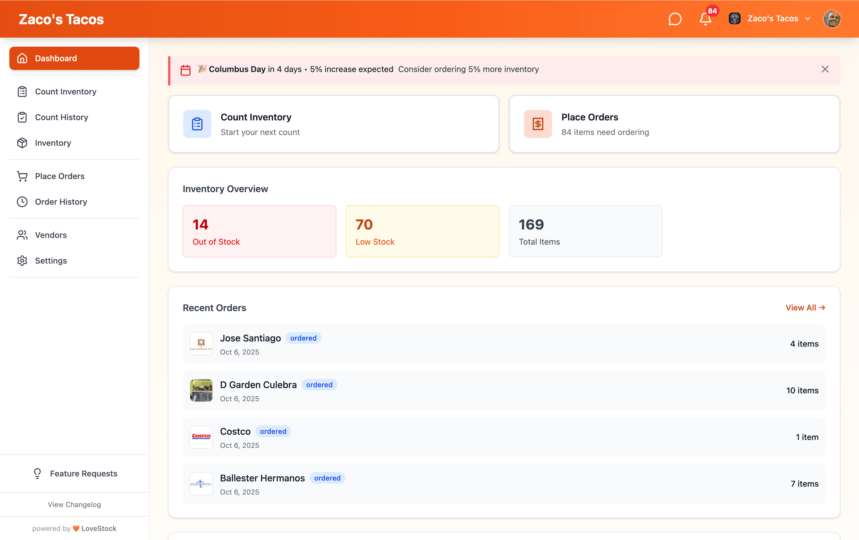 LoveStock dashboard showing inventory overview, alerts, and vendor orders